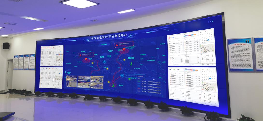 暑假报复性出游,景区综合管控平台精准拿捏安全! 暑假报复性出游,景区综合管控平台精准拿捏安全!