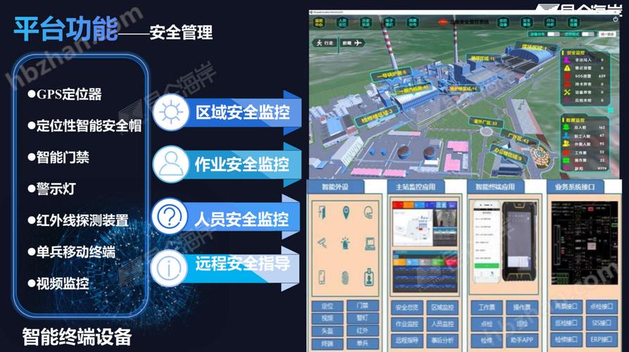 暑假报复性出游,景区综合管控平台精准拿捏安全! 暑假报复性出游,景区综合管控平台精准拿捏安全!