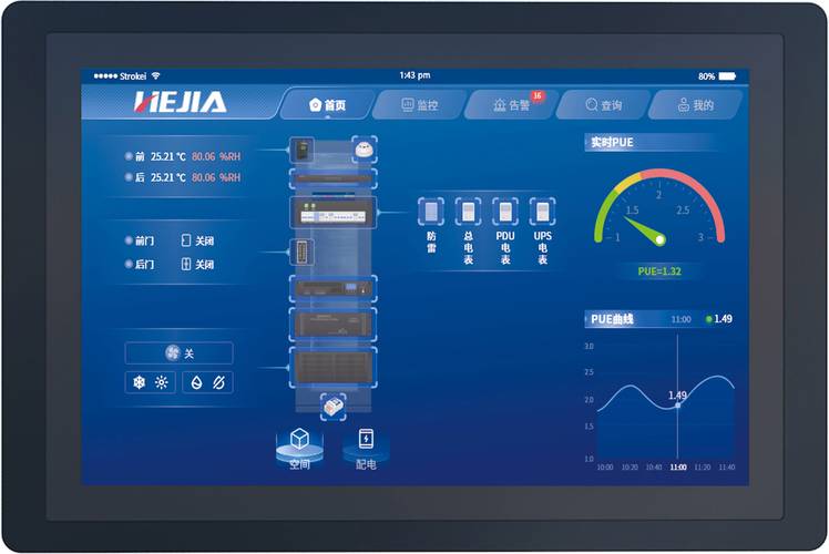 什么是智能监控系统?