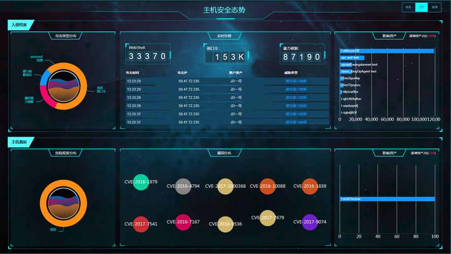 如何安装云视通网络监控系统软件 如何安装云视通网络监控系统软件