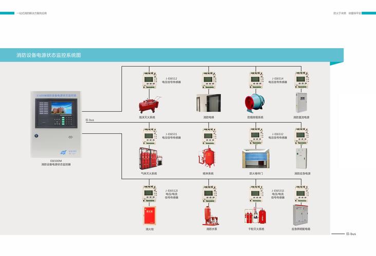 工厂监控报警管理制度 工厂监控报警管理制度